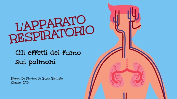 I DANNI DEL FUMO