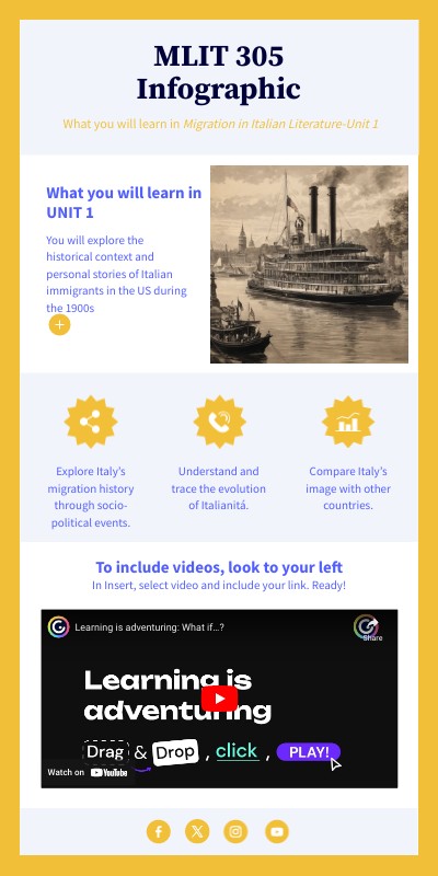 Essential Infographic | Genially