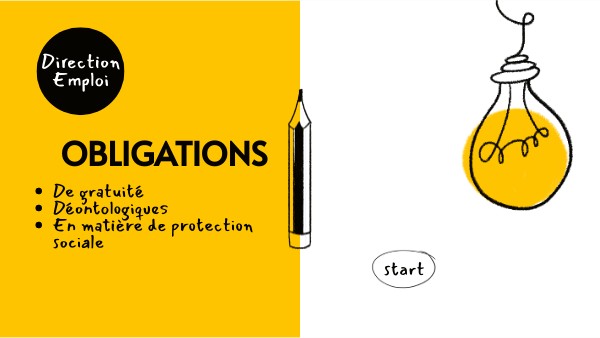 CREATIVITY PRESENTATION | Genially
