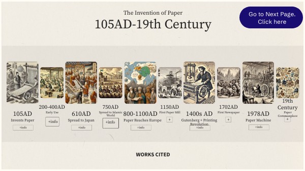 The Invention of Paper