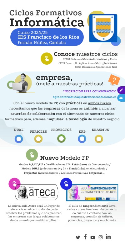 FP Nuevo Modelo Fco Rios