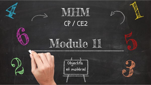 MHM CP / CE2 module 11 | Genially