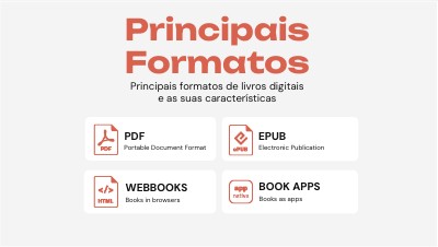 Livros Digitais_Formatos