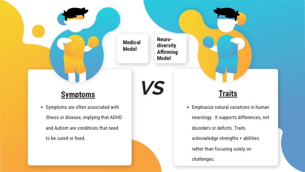 Symptoms versus Traits