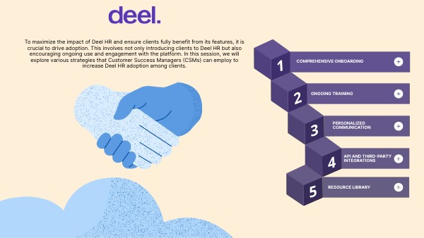 Strategies for increasing Deel HR adoption among clients | Genially
