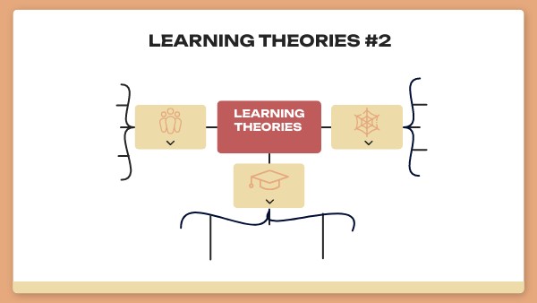 Learning Theories #2
