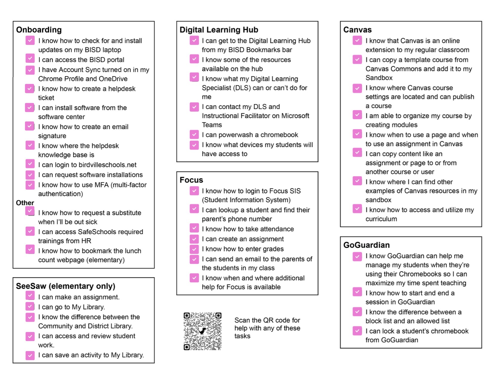 2024-25 New Teacher Academy Checklist | Genially