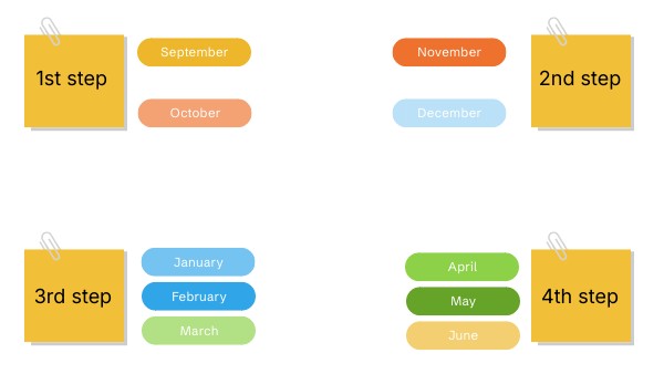 International days 2024 | Genially