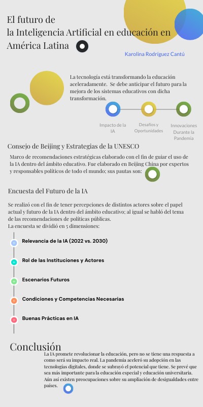 El futuro dela Inteligencia Artificial en educación en América Latina