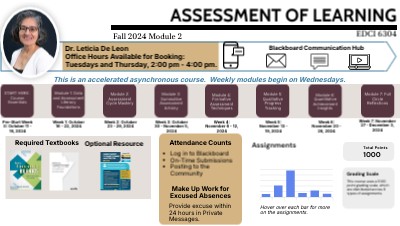 EDCI 6304 Syllabus