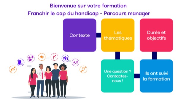 Introduction | Genially
