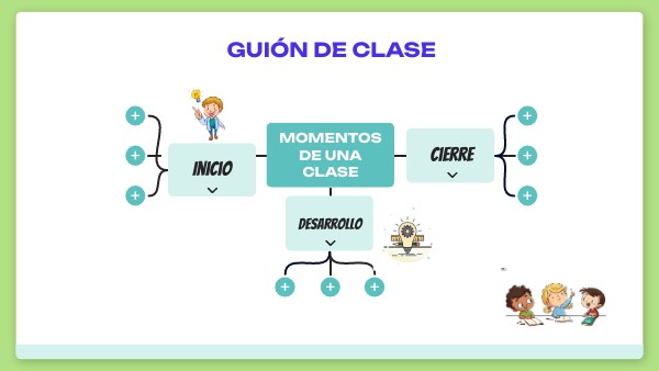 Momentos de una clase