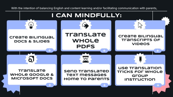 Educational Technology | Genially