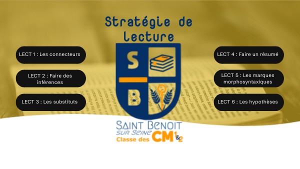 CM Fr leçons stratégies lecture | Genially