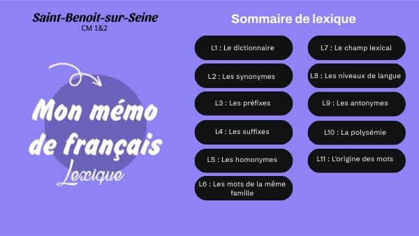 CM Fr leçons lexique | Genially