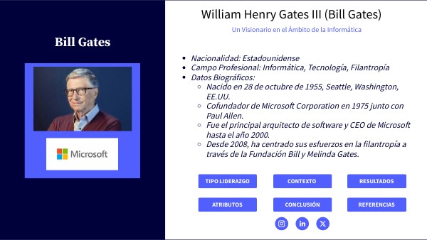 Bill Gates - Estilo de liderazgo | Genially