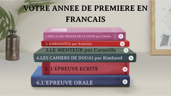 Progression 1ère 2024-2025 | Genially