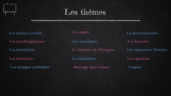 403 - les tests | Genially