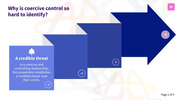 v2 - Credible threat
