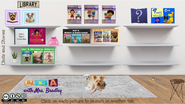 24-25 ELA Resources | Genially
