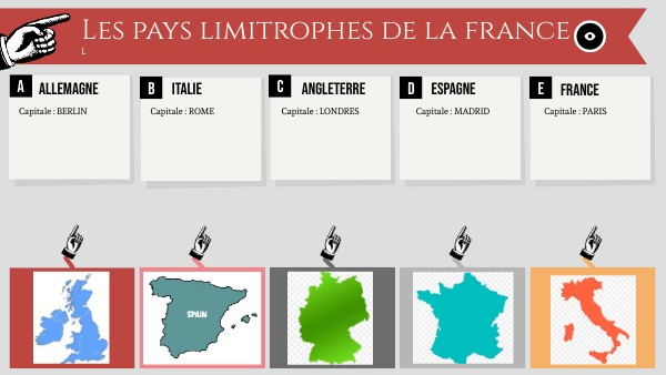 Les Pays Limitrophes De La France view.genially.com
