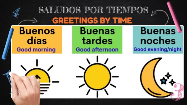 Routines | Genially