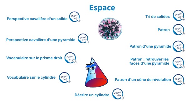 espace 4ème | Genially