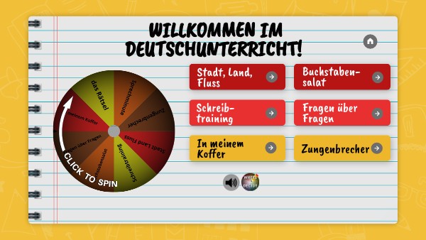 Ausruf Der Verärgerung Ugs 5 Buchstaben Rituale Deutschunterricht | Genially