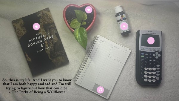 angelina's vision board | Genially