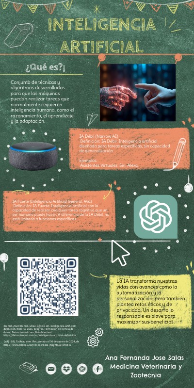 Copia Genially Sin Título Genially