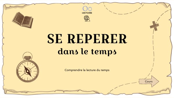 Se repérer dans le temps : cours
