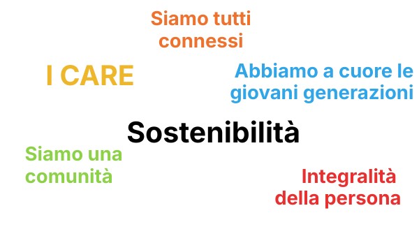Presentazione minimal