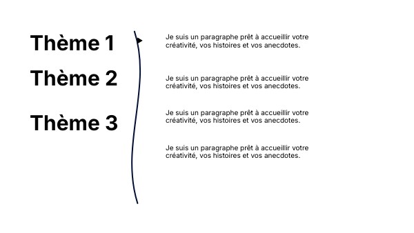 Genially sans titre