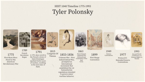 Images Timeline | Genially