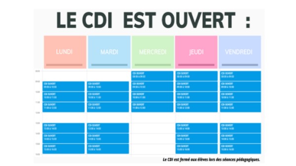 Planning | Genially
