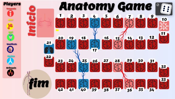 Game Anatomia