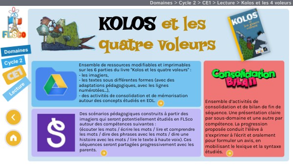 CE1 - KOLOS et les 4 voleurs | Genially