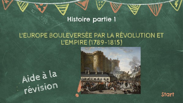 1STMG H1 L'Europe bouleversée par la Révolution et l'Empire (1789-1815
