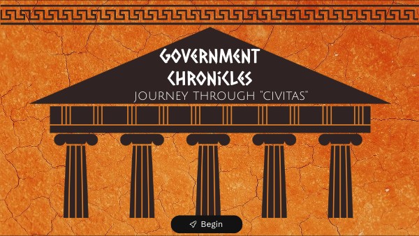 Classical Forms of Government World History