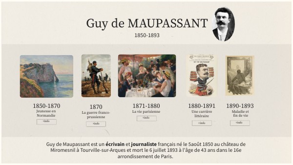 Séance de découverte : Maupassant dans son époque