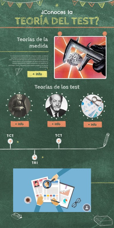 Reto 2. ¿Conoces la teoría del test? | Genially