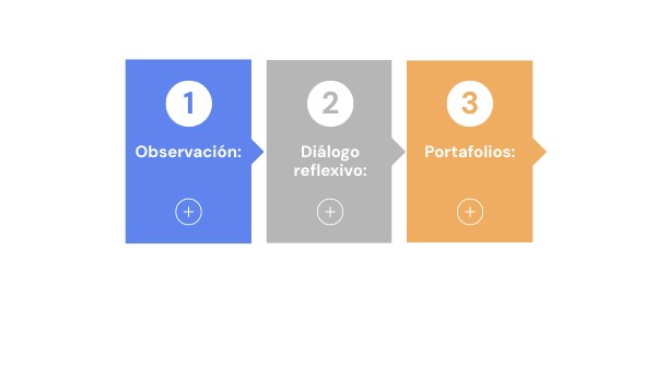 RESEÑA LIBRO II | Genially