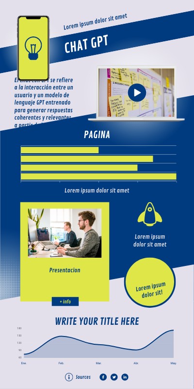 STARTUP INFO | Genially