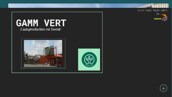 TECH STARTUP PRESENTATION | Genially