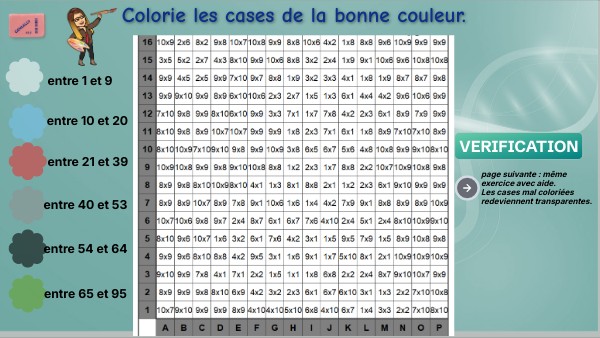 Pixel Art 6eme Page De Garde 6eme PIXEL Art multiplications