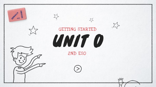 2ESO INTRODUCTION UNIT | Genially