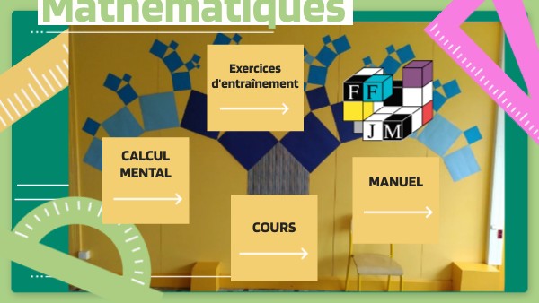 Genially Maths 5Ème: Genially Math Et Jeux 5Ème – AJRATW