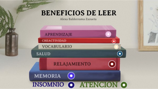 Copy - Books Guide