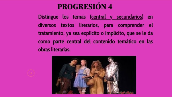 PROGRESION 4. LYC1 | Genially