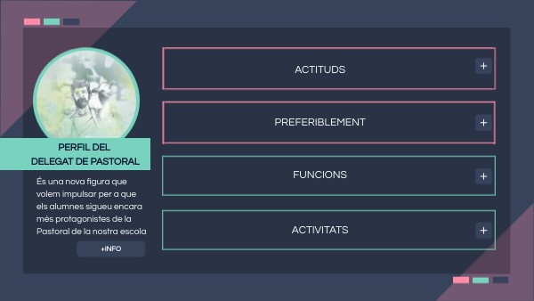 HOR - PERFIL DELEGAT DE PASTORAL